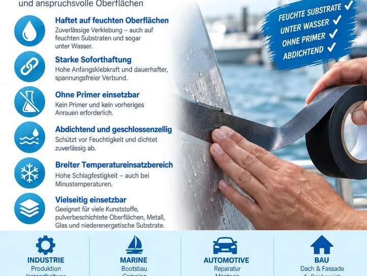 Technisches Datenblatt Hydro-Grip-Tape (Deutsch)