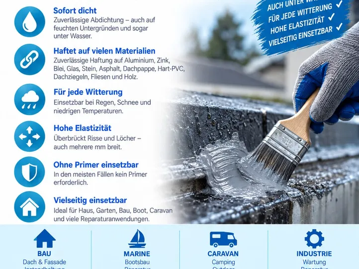 Technisches Datenblatt Hydro-Tack-Fluid (Deutsch)